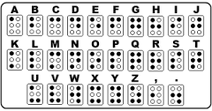 Category: English Braille Alphabet - registered alien